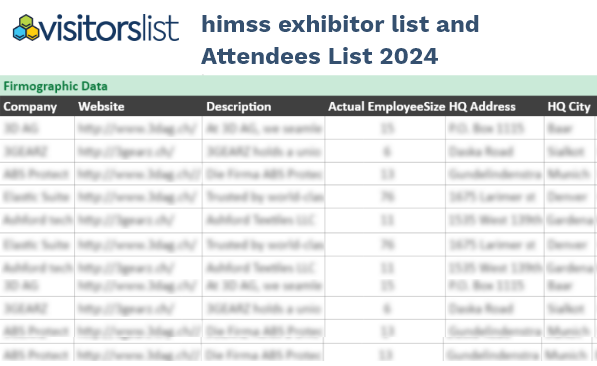 Himss Exhibitor List and Attendees list 2024