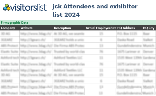 JCK Ateendees & Exhibitor list 2024