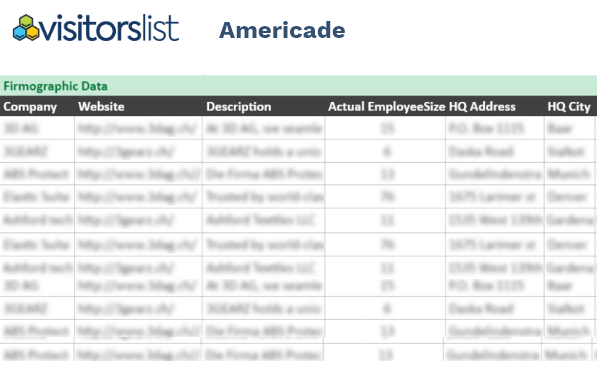 Americade Attendees List