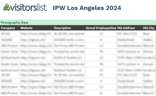 IPW Los Angeles Attendees List